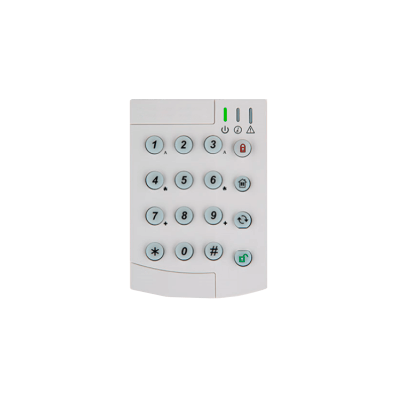 TrueGuard Eksternt tastatur (868WF)