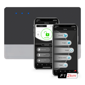 TrueGuard MZ Pro1 kontrolpanel F1