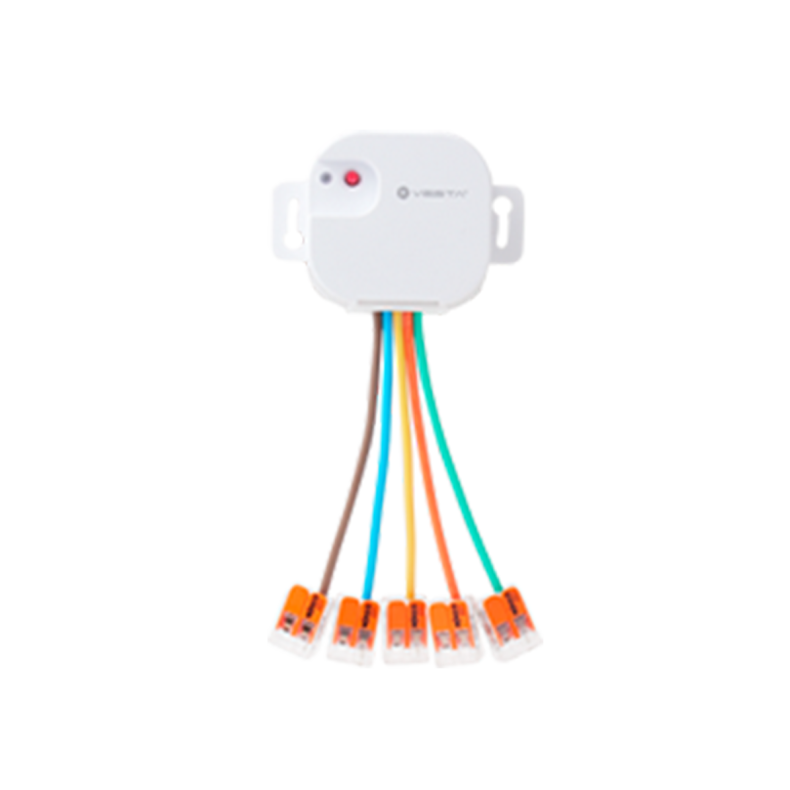 TrueGuard garagebner og kiprel styring