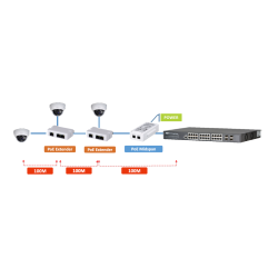 Passiv PoE split, 10/100 Mbps, IEE 802.3 af/at, Output power 15,4W, 79mm x 52mm x 23mm