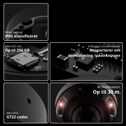  Ajax DomeCam Mini, 8 MP, 4 mm, sort