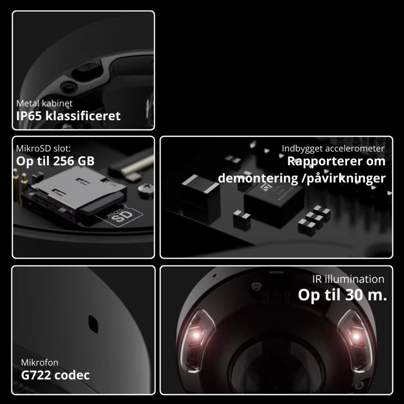 Ajax DomeCam Mini, 8 MP, 4 mm, hvid